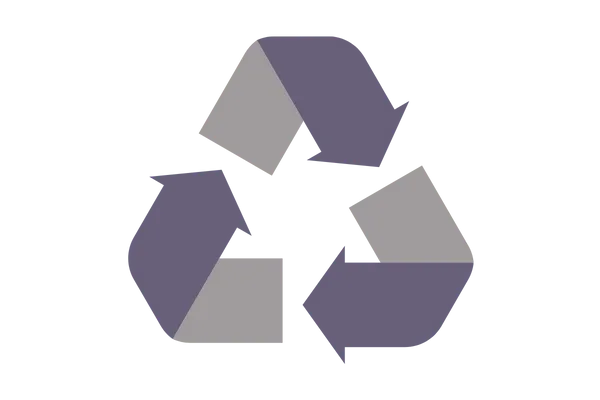 Future of sustainable manufacturing